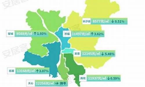 长沙房价_长沙房价2024年房价走势