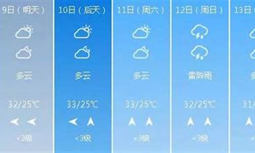 泊头天气预报一周天气_最新泊头天气预报