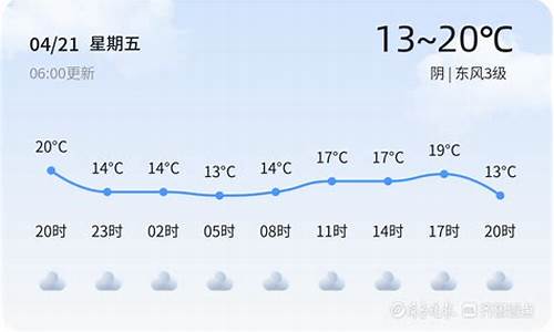 枣庄市天气预报1一7天_枣庄市天气预报