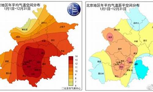 北京市最近天气情况_北京市最近天气情况如