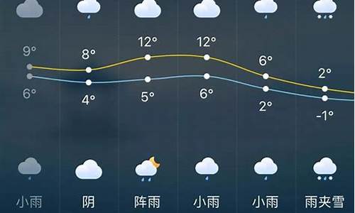 长沙天气2345天气预报_长沙天气预报3天查询