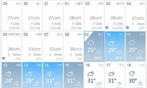 天气预报40天查询成都_成都天气预报40天精准