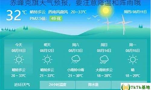 内蒙古自治区赤峰市克旗天气_赤峰克旗天气预报7天