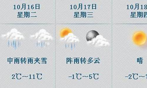 哈尔滨天气预报一周7天详情_哈尔滨天气预