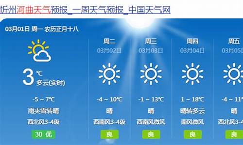 河曲天气预报15天_河曲天气预报15天天气预报查询表