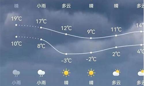 浦江天气预报一周天气预报_浦江天气预报2