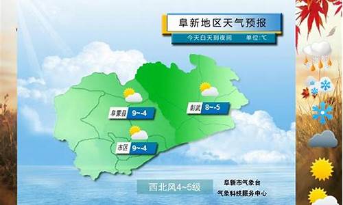 阜新一周天气_阜新一周天气预报说