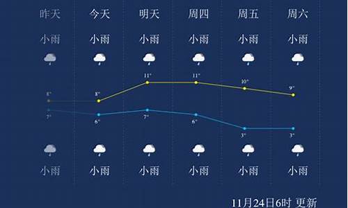 恩施市天气预报_恩施市天气预报15天查询