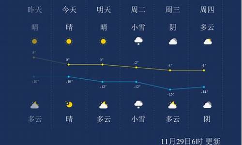 张掖天气预报24小时查询_张掖天气15天预报查询