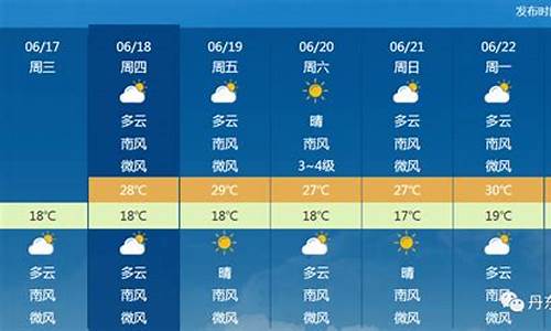 丹东15日天气预报_丹东15天气预报30