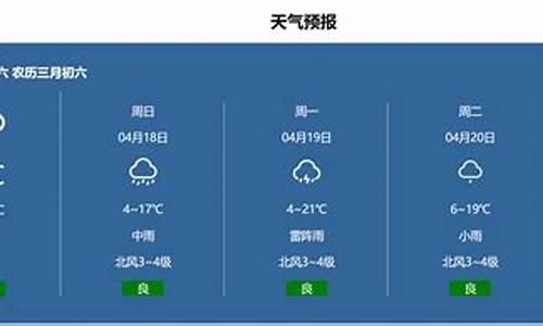 天气预报电子表格_天气预报电子版