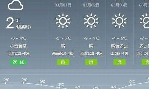 通辽天气预报?_通辽市天气预报一周天气