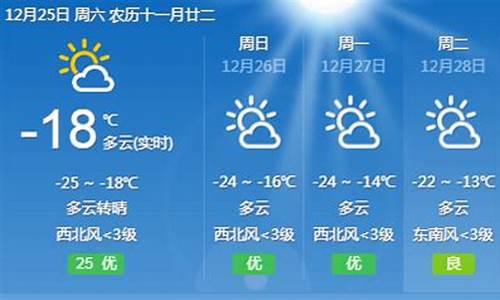 齐齐哈尔天气40天_齐齐哈尔天气40天详