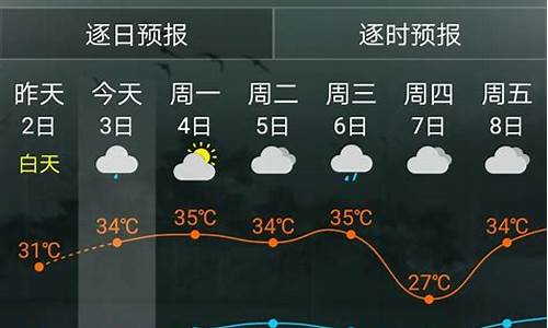 仙游天气预报未来40天_仙游天气预报未来