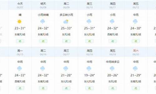 荆州天气15天查询_荆州天气15天查询结