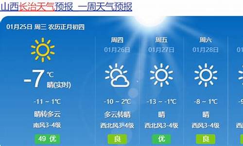 天气预报山西长治天气预报_最新长治天气预报