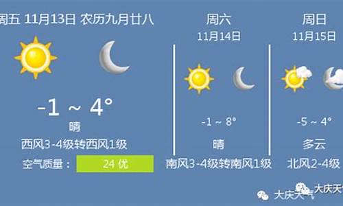 大庆天气预报一周七天_大庆天气预报一周4