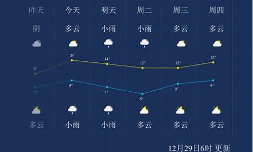 永州天气预报30天_永州天气预报30天查询2345