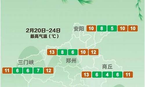 河南南阳温度天气预报15天_河南南阳天气气温