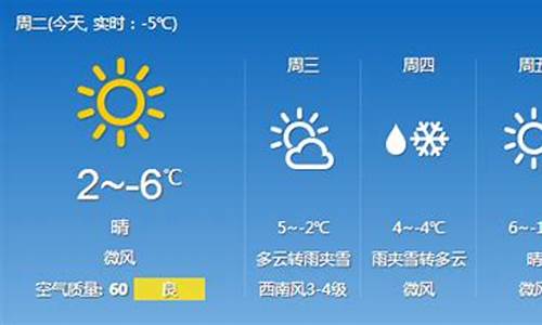 吉林天气预报时间_搜索吉林天气预报