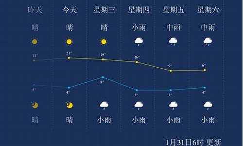 湘潭市天气40天_湘潭天气40天