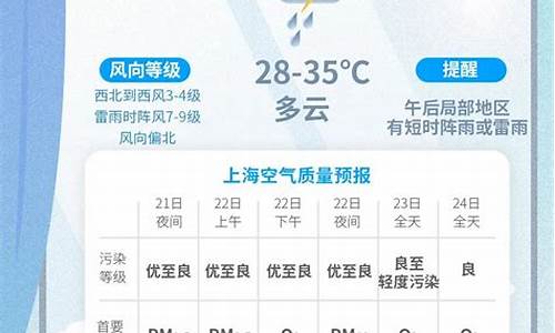 今天明天天气情况_今日天气明日天气查询