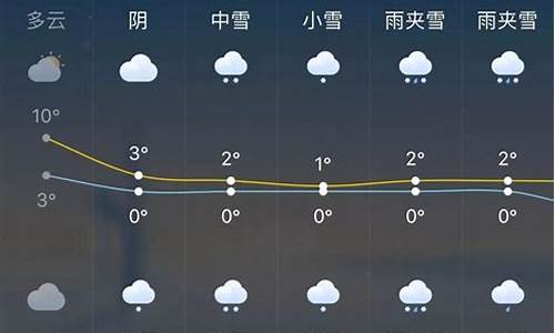 杭卅三十天天气预报_杭州三十天天气预报3