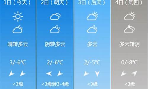 北京十五日天气预报15天查询结果_北京十五天天气预报15天查