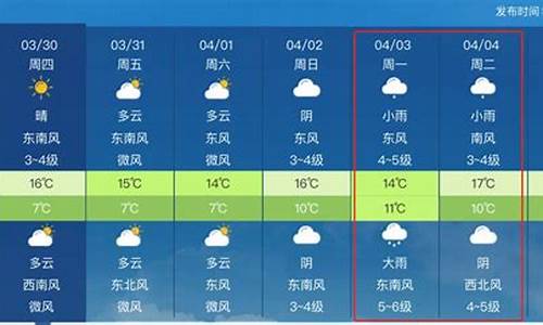 彭州天气预报查询一周_彭州天气实时