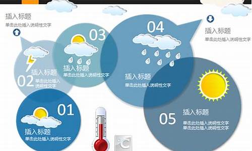 大足天气预报15天当地天气查询_重庆市天气预报30天查询最新