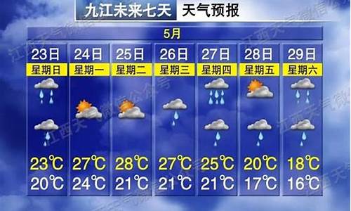 江西省30天天气预报_江西未来20天天气