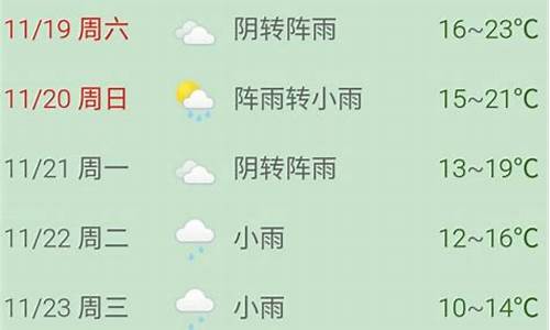 普陀山十五天天气预报20天查询最新消息_普陀山十五天天气预报20天查询最新消息