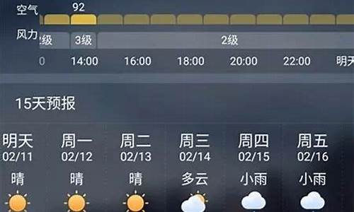 乐平天气预报30天查询百度数据_乐平天气预报30天