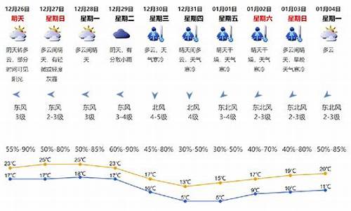 深圳气象预报30天详情_深圳气象实时预报