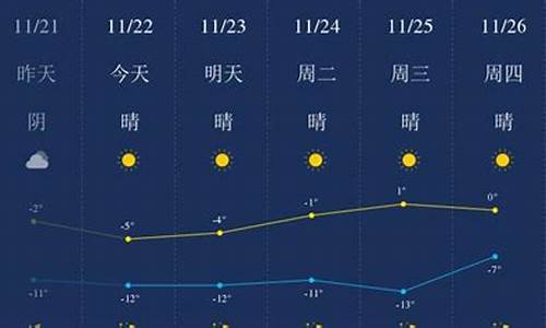 包头天气预报_包头天气预报90天查询