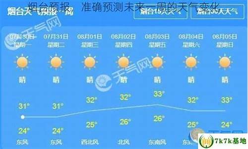 烟台天气预报20天准确率_烟台天气预报20天