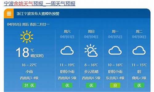 最准确无广告天气预报_最准确无广告天气预报软件是什么