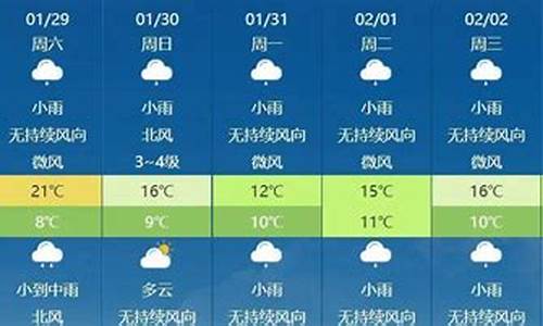 信宜天气预报_信宜天气预报一周天气预报