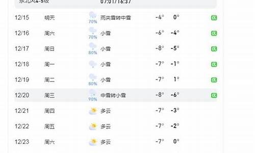 烟台30天天气预报查询_烟台30天天气预报查询表