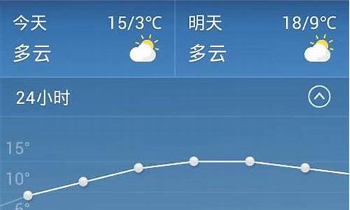 金华天气预报15天_金华天气预报15天最新消息