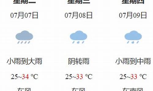 鹰潭天气预报40天查询百度百科_鹰潭天气预报40天