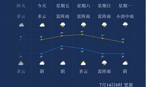 温州天气24小时_温州天气24小时温度