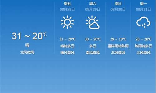 永年区天气预报2345查询_永年区天气预报