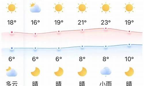 宜昌天气预报15天30天_宜昌天气预报15天