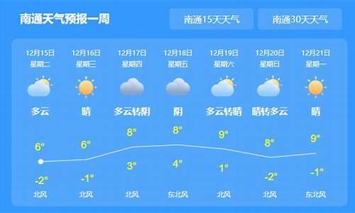 南通未来一周天气预报 七天_南通市未来七天的天气预报情况