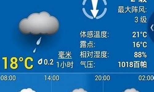 专业天气预报_专业天气预报weatherpro