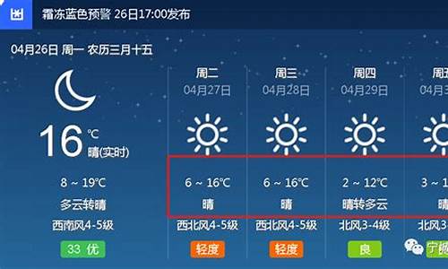 宁城天气预报_宁城天气预报未来七十二小时