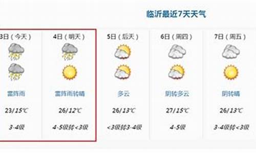 山东气象预报最新一周消息_山东气象天气