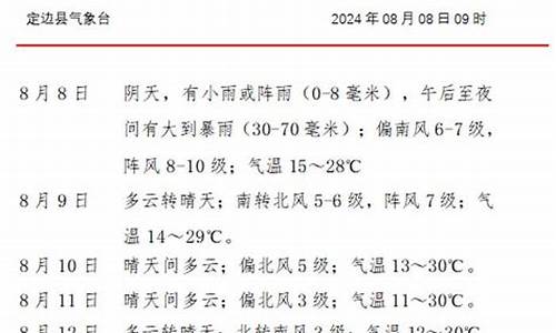 定边县天气预报30天最新消息_定边县天气预报30天最新消息