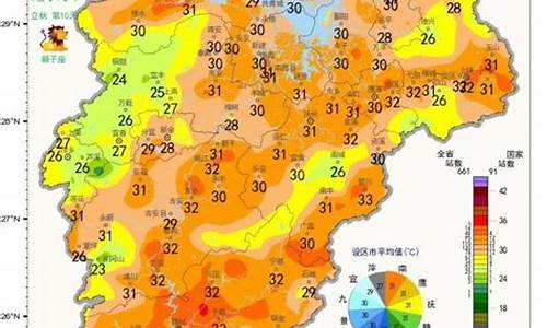 江西未来30天天气预报_江西未来30天天气预报情况